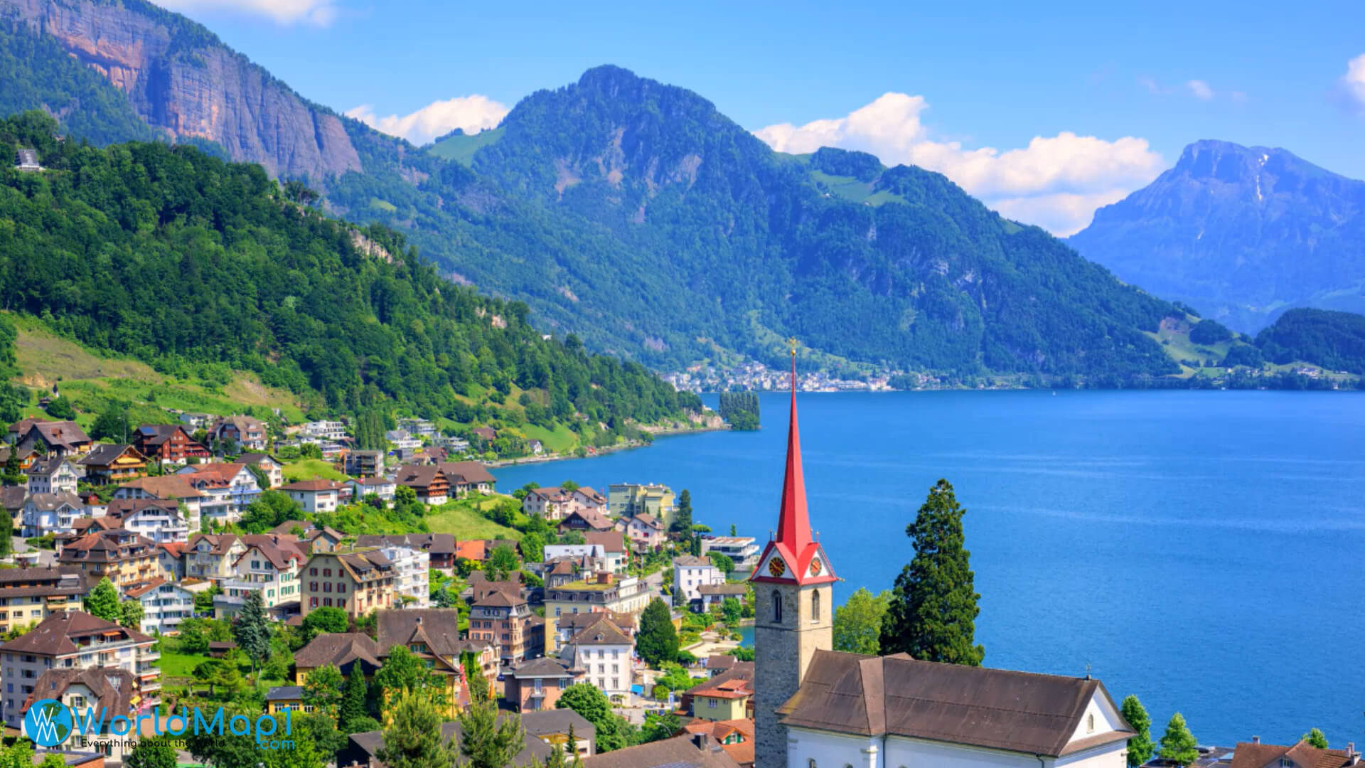 A Vista from Lucerne